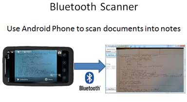 bluetooth scanner
